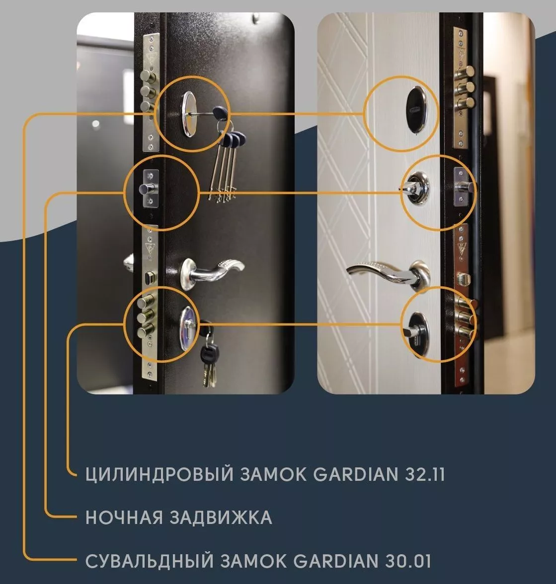 Металлическая дверь TITAN Металлическая дверь TITAN